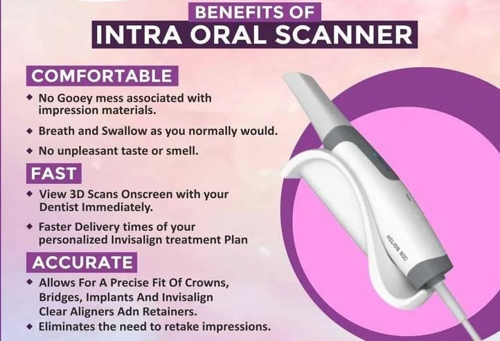Intraoral Scanner